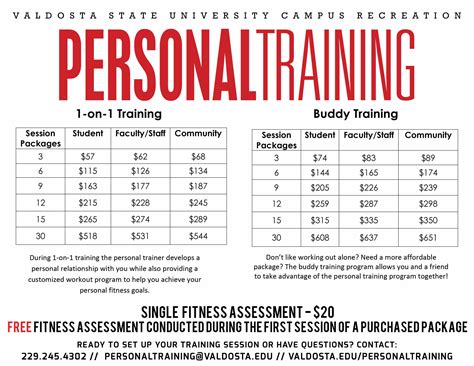 personal training session prices